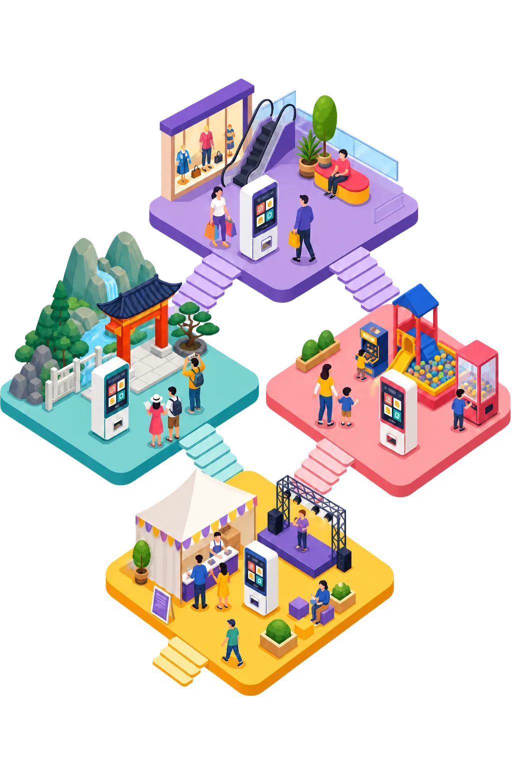 Interactive equipment scenarios for shopping malls, attractions, family entertainment venues and events